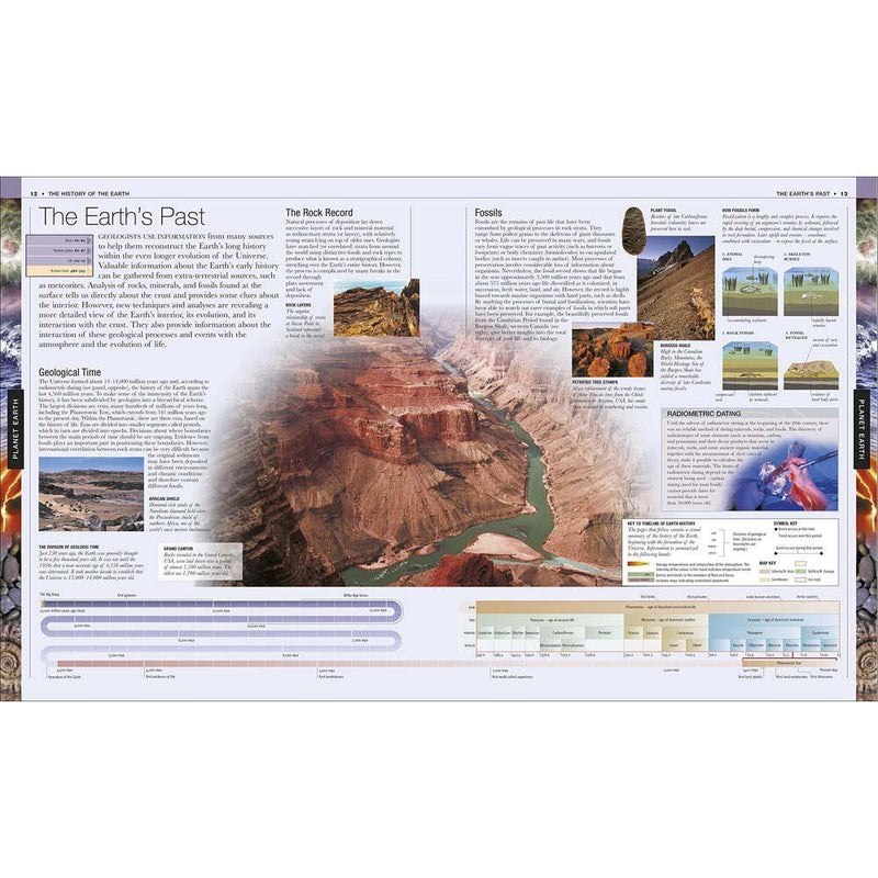 The Definitive Visual Guide - Earth (Hardback) DK UK