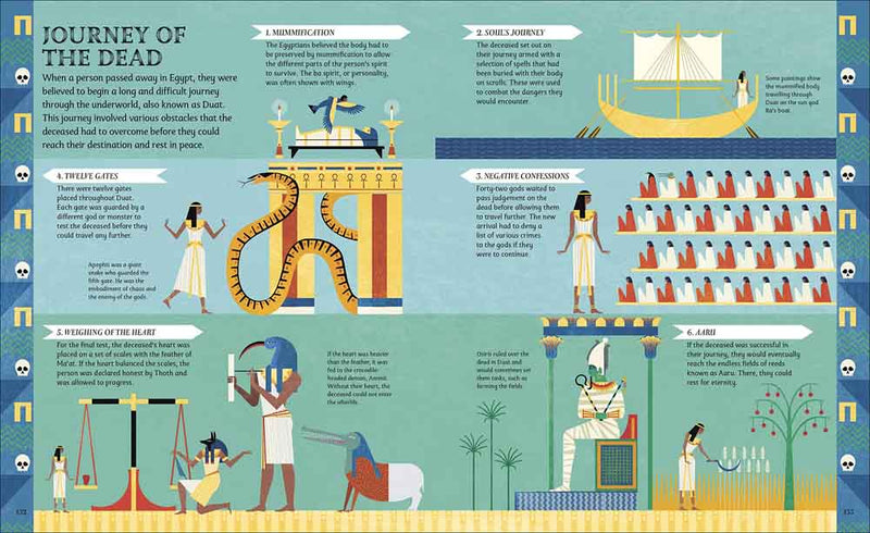 Egyptian Myths - 買書書 BuyBookBook