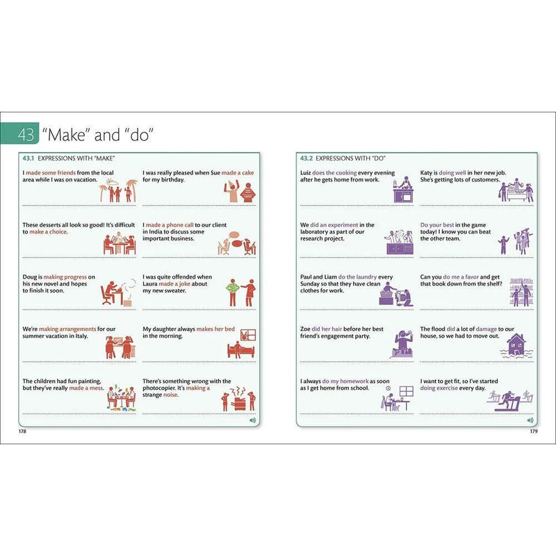 English for Everyone - English Idioms (with Audio QR Code) (Paperback) DK US