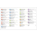 English for Everyone Course Book Level 2 Beginner DK UK