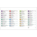 English for Everyone Course Book Level 4 Advanced DK UK