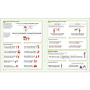 English for Everyone English Grammar Guide DK UK