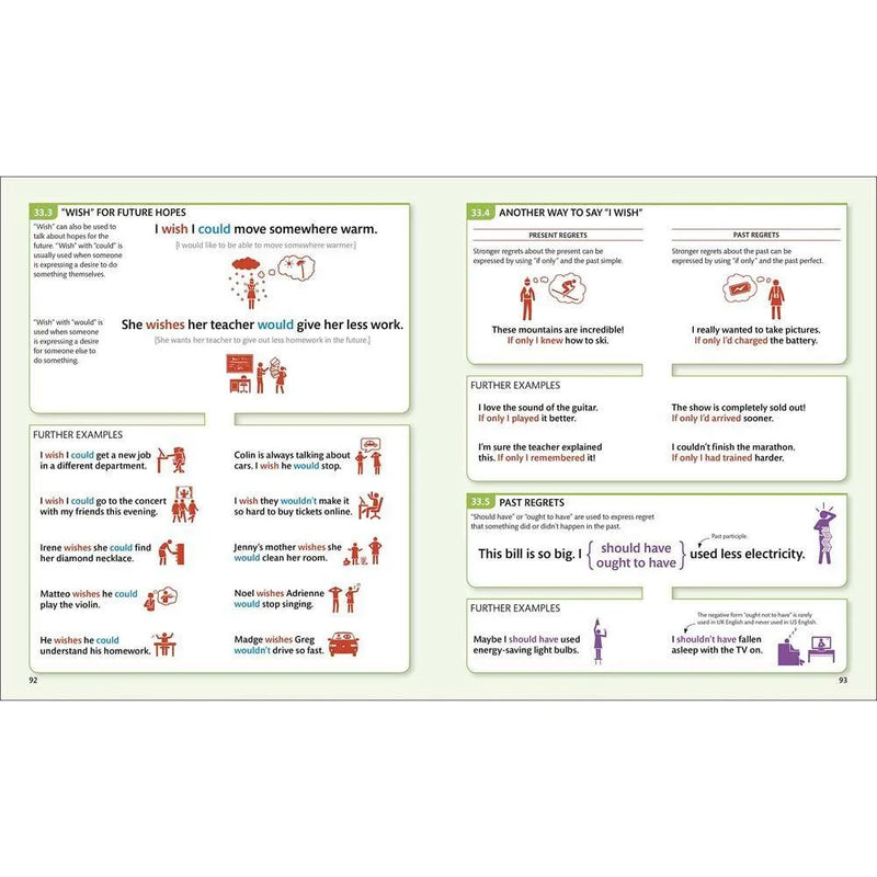 English for Everyone English Grammar Guide DK UK