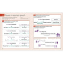 English for Everyone English Grammar Guide DK UK