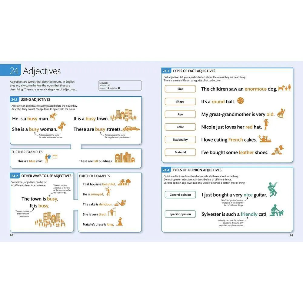 English for Everyone English Grammar Guide DK UK