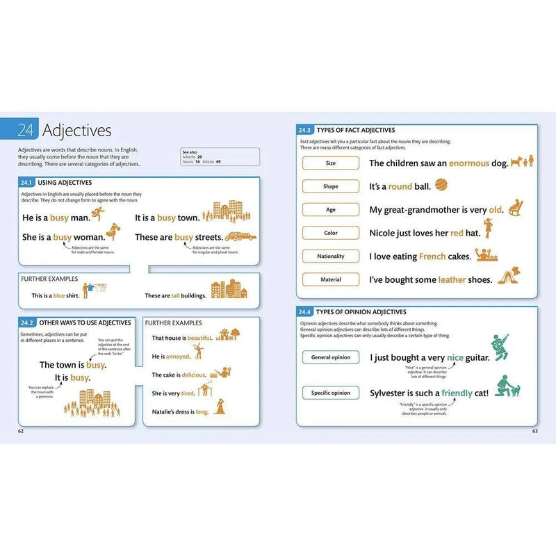 English for Everyone English Grammar Guide DK UK