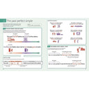 English for Everyone English Grammar Guide DK UK