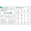 English for Everyone English Grammar Guide DK UK