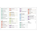 English for Everyone English Vocabulary Builder DK UK