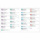 English for Everyone Practice Book Level 1 Beginner-Language teaching and learning material and coursework-買書書 BuyBookBook