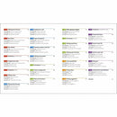 English for Everyone Practice Book Level 2 Beginner-Language teaching and learning material and coursework-買書書 BuyBookBook