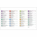 English for Everyone Practice Book (Level 4 Advanced) (Paperback) DK UK