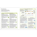 English for Everyone Teacher's Guide DK UK