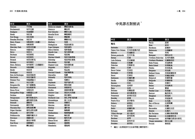 二戰：帝國黃昏與扭轉人類命運的戰爭（3冊合售）【限量書盒版】