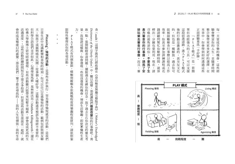 放意人生：運用PLAY模式╳SAVOR法則，養成樂趣習慣，活出快意人生-非故事: 生涯規劃 Life Planning-買書書 BuyBookBook