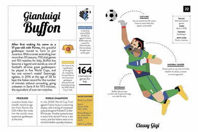 Fantastic Footballers: Meet 40 game changers: 1-Nonfiction: 人物傳記 Biography-買書書 BuyBookBook