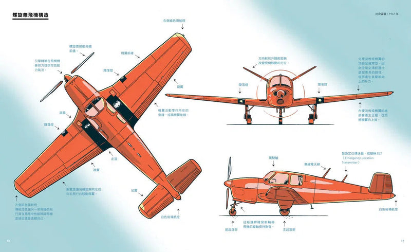 飛機之書：從設計發展到翱翔天際-非故事: 常識通識 General Knowledge-買書書 BuyBookBook