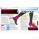 Feminism Is... (Paperback) DK UK