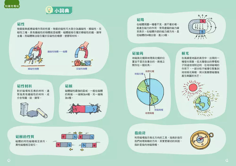 瘋狂想像漫畫物理大百科 6 如果世界沒有磁-非故事: 科學科技 Science & Technology-買書書 BuyBookBook