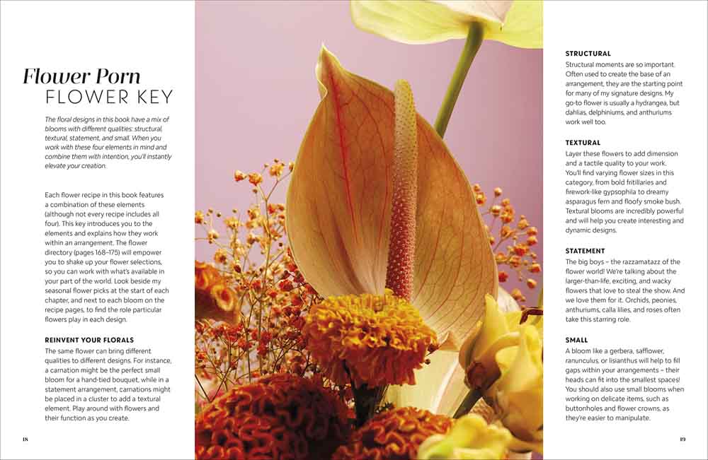 Flower Porn-Nonfiction: 參考百科 Reference & Encyclopedia-買書書 BuyBookBook