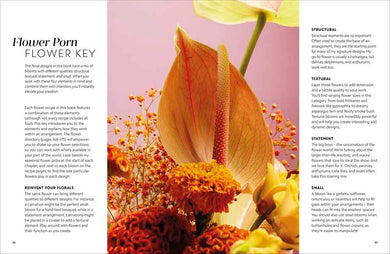 Flower Porn-Nonfiction: 參考百科 Reference & Encyclopedia-買書書 BuyBookBook