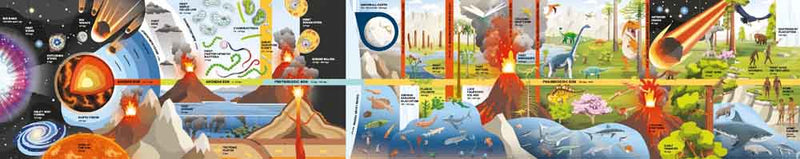 Fold-Out Timeline of Planet Earth - 買書書 BuyBookBook