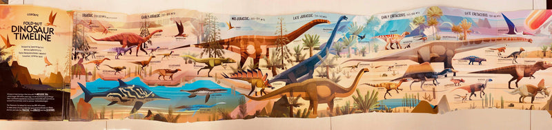 Fold-out Dinosaur Timeline Usborne