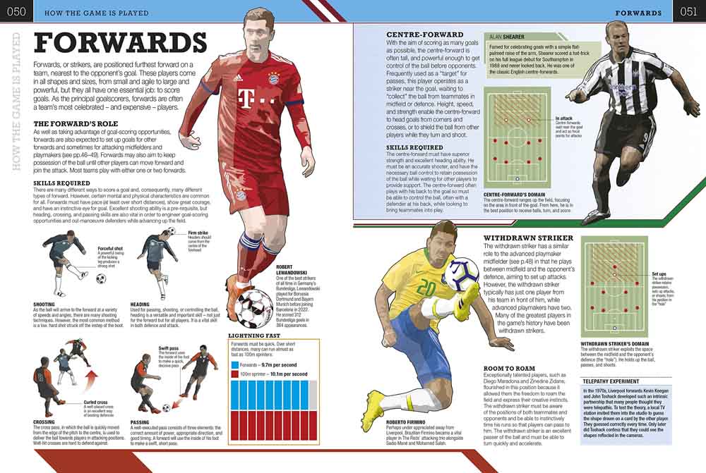 The Football Book New Editiion-Nonfiction: 參考百科 Reference & Encyclopedia-買書書 BuyBookBook