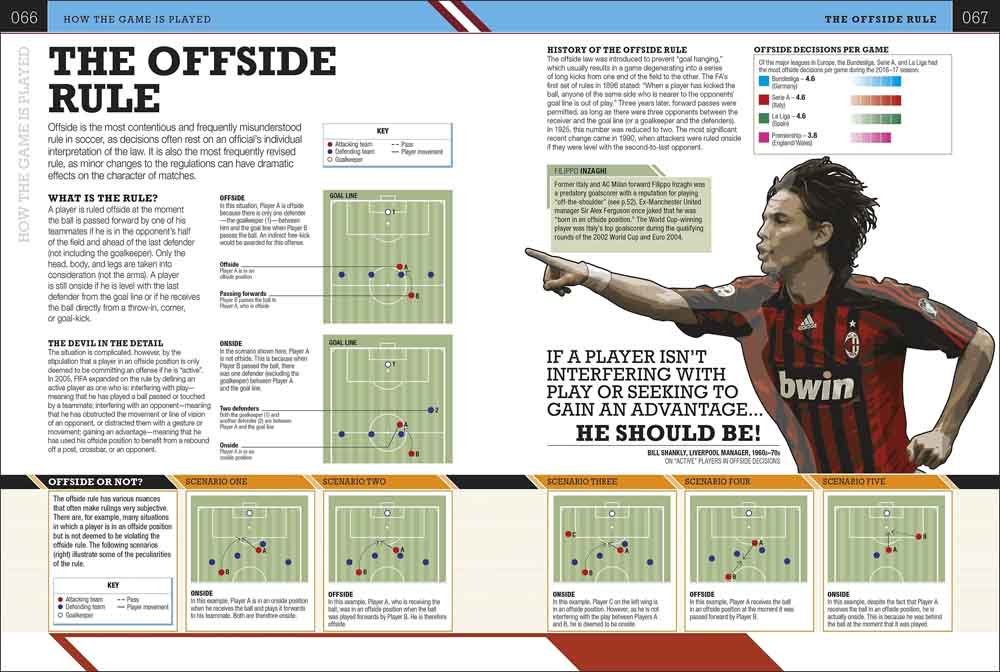 Football Book, The - 買書書 BuyBookBook