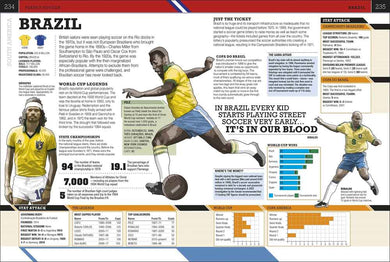 Football Book, The - 買書書 BuyBookBook