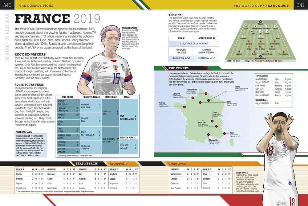 The Football Book New Editiion-Nonfiction: 參考百科 Reference & Encyclopedia-買書書 BuyBookBook