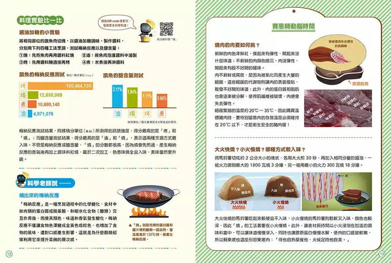 公視優質兒少節目──神廚賽恩師：SCIENCE 2.在餐廳裡發現科學-非故事: 食饗料理 Gastronomy & Cooking-買書書 BuyBookBook