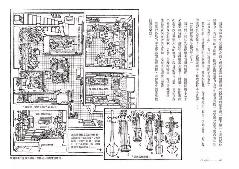 工作大不同（經典再現版）(妹尾河童)-非故事: 參考百科 Reference & Encyclopedia-買書書 BuyBookBook