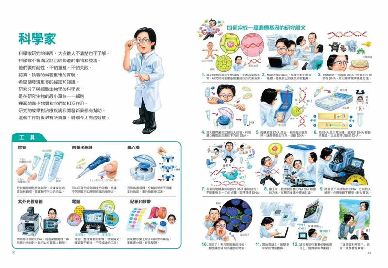 工作達人 1-4: 揭開最棒的36個夢幻職業，從體驗工作到實現夢想! (4冊合售) (鈴木典丈)-非故事: 參考百科 Reference & Encyclopedia-買書書 BuyBookBook