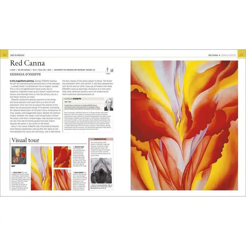 Great Paintings (Hardback) DK UK