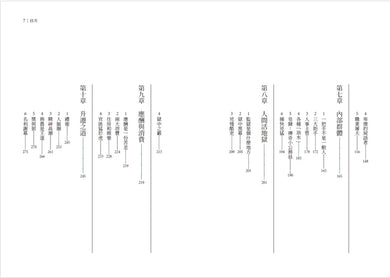 古代公務員生存指南：直擊古代官署的日常，清晰還原衙門裡的工作群像，揭露官場不為人知的隱祕……-History and Archaeology-買書書 BuyBookBook