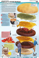 Guinness World Records 2024-Nonfiction: 參考百科 Reference & Encyclopedia-買書書 BuyBookBook