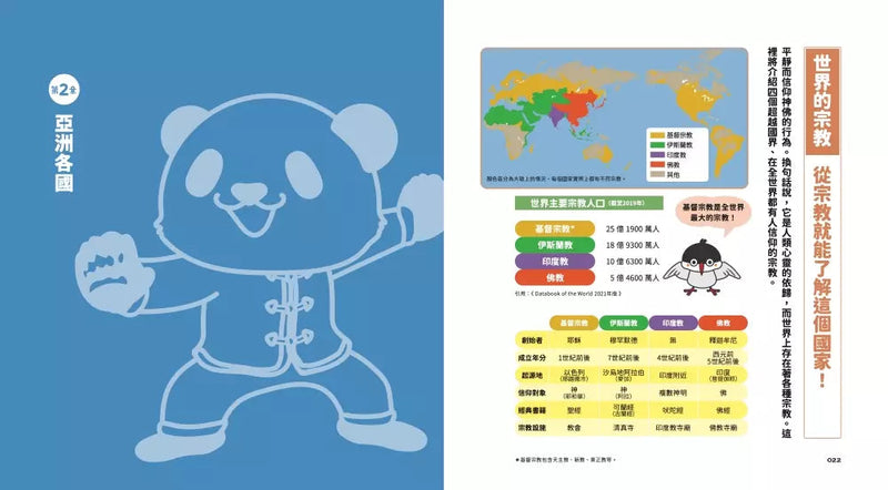 國家圖鑑：用可愛角色讀懂全世界-非故事: 參考百科 Reference & Encyclopedia-買書書 BuyBookBook