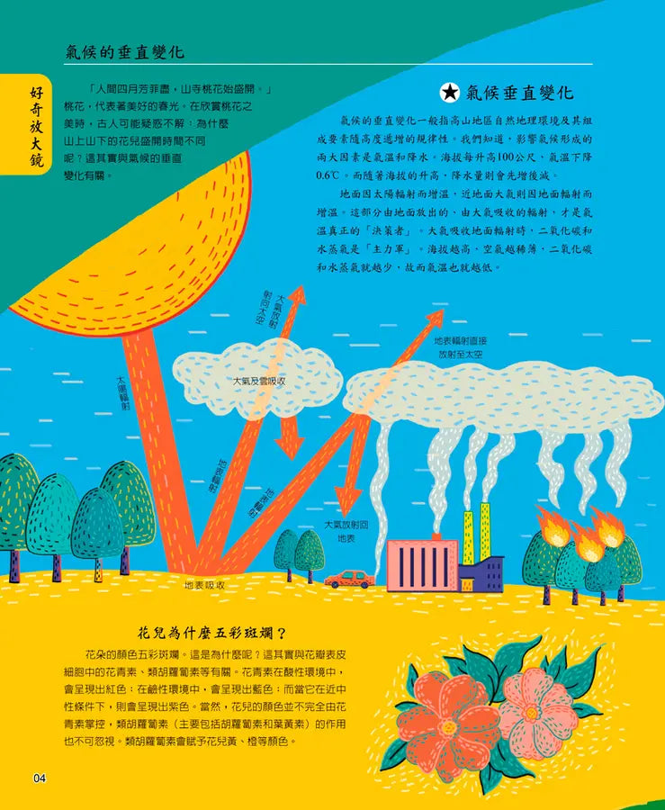 【國學特訓班】笑讀詩詞學地理﹝氣候氣象﹞-Children’s / Teenage: poetry/ anthologies/ annuals-買書書 BuyBookBook