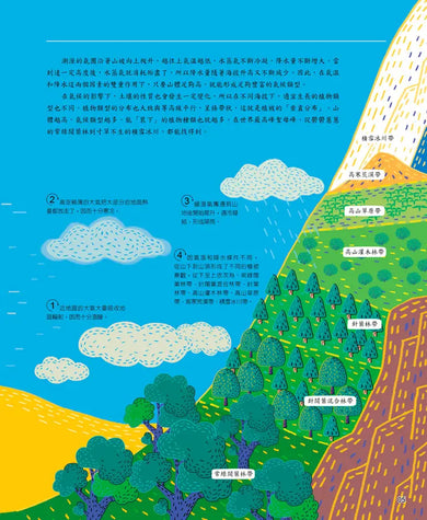 【國學特訓班】笑讀詩詞學地理﹝氣候氣象﹞-Children’s / Teenage: poetry/ anthologies/ annuals-買書書 BuyBookBook