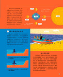 【國學特訓班】笑讀詩詞學地理﹝天體水文﹞-Children’s / Teenage: poetry/ anthologies/ annuals-買書書 BuyBookBook