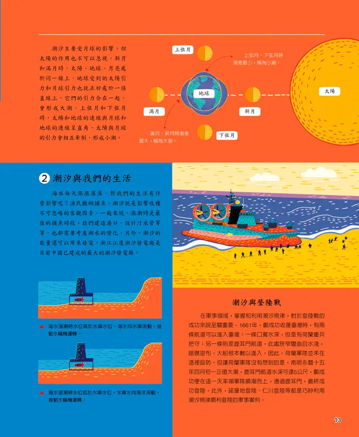 【國學特訓班】笑讀詩詞學地理﹝天體水文﹞-Children’s / Teenage: poetry/ anthologies/ annuals-買書書 BuyBookBook