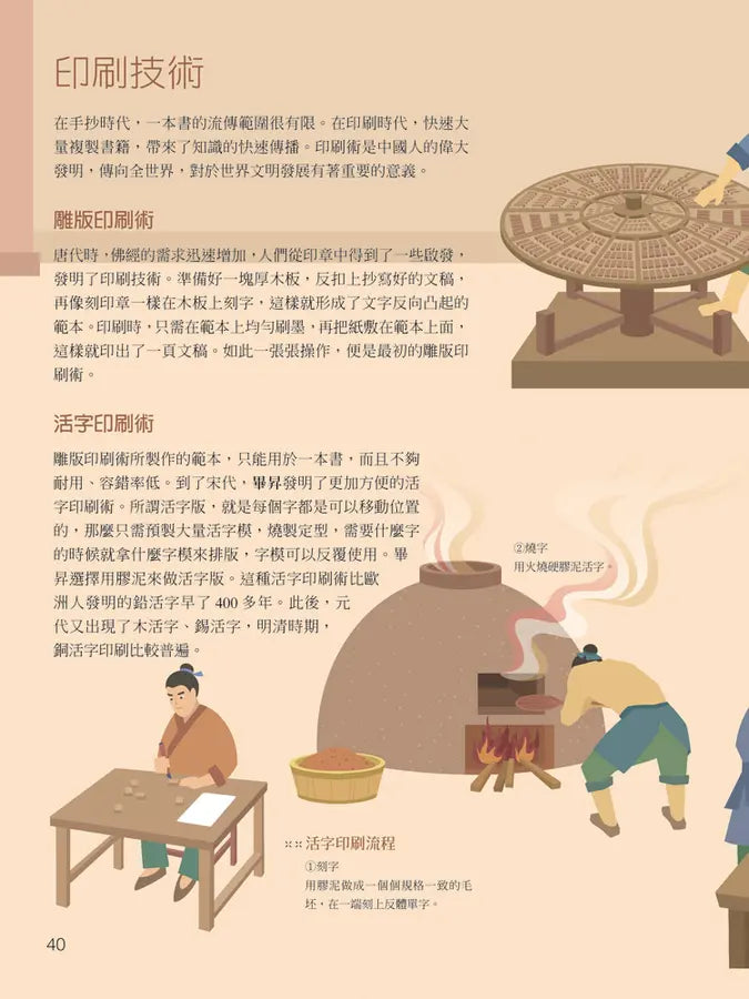 【國學特訓班】整理時間軸，跨領域讀工程-Children’s / Teenage general interest: Science and technology-買書書 BuyBookBook