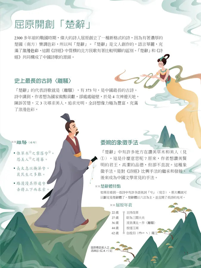 【國學特訓班】整理時間軸，跨領域讀國學-Children’s / Teenage: poetry/ anthologies/ annuals-買書書 BuyBookBook