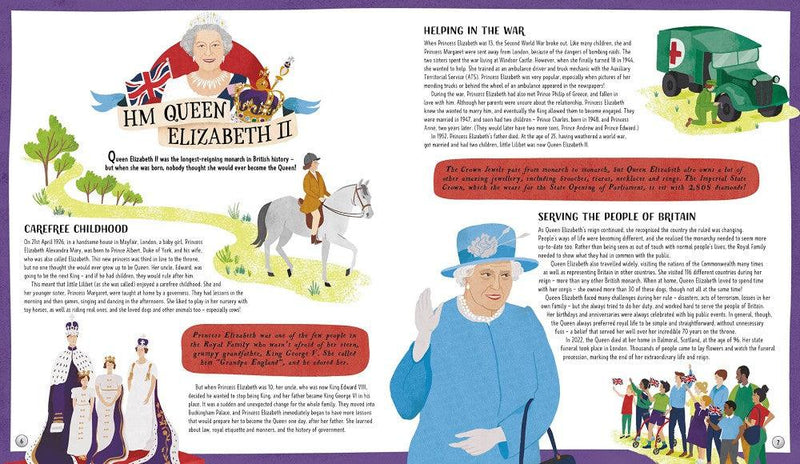 HM Queen Elizabeth II (Imogen Russell Williams)-Nonfiction: 歷史戰爭 History & War-買書書 BuyBookBook