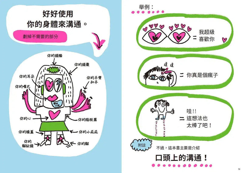 好好說話，到哪都是人氣王!-非故事: 生涯規劃 Life Planning-買書書 BuyBookBook