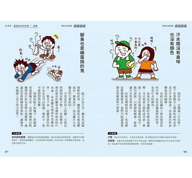 好奇孩子大探索：真的假的？原來人類這麼囧-非故事: 參考百科 Reference & Encyclopedia-買書書 BuyBookBook