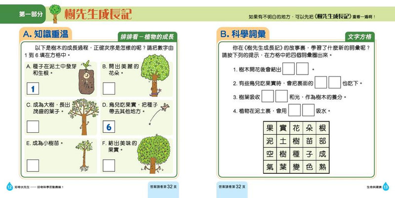 好奇水先生：科學活動套裝