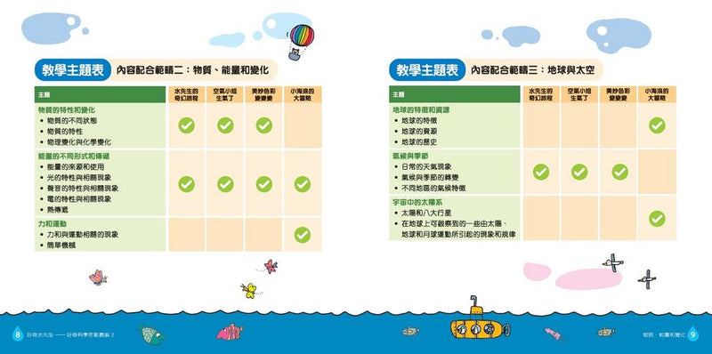 好奇水先生：科學活動套裝