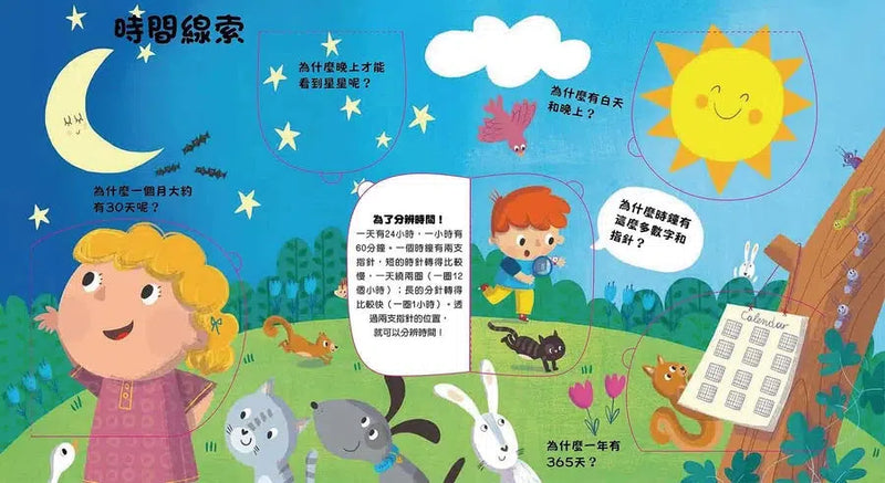 好想知道世界上的事 (紙板書．翻翻書)-非故事: 學前基礎 Preschool Basics-買書書 BuyBookBook